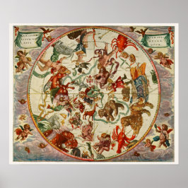 Vintage Zodiac Karta Poster