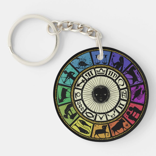 Vintage Zodiac Wheel (Framsidan)