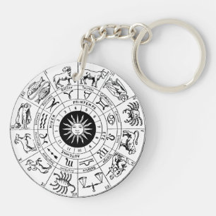 Vintage Zodiac Wheel Celestial Karta