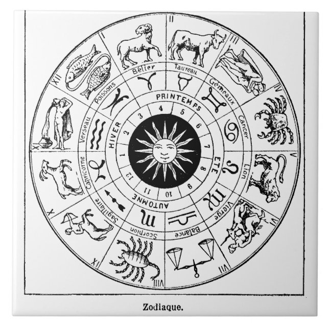 Vintage Zodiac Wheel Kakelplatta (Framsidan)