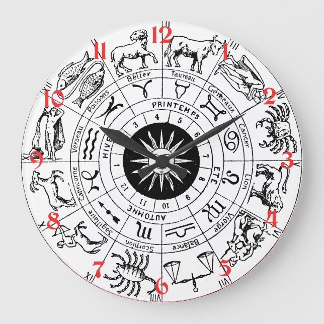 Vintage Zodiac Wheel Stor Klocka (Framsida)