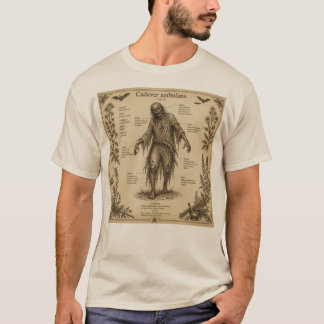 Vintage Zombieanatomi T Shirt