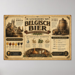 Vintageaffisch för belgiskt ölarv poster