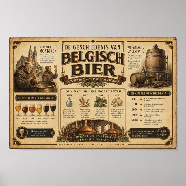 Vintageaffisch för belgiskt ölarv poster (Framsidan)