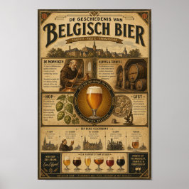 Vintageaffisch om belgiskt öl-erbjudande poster