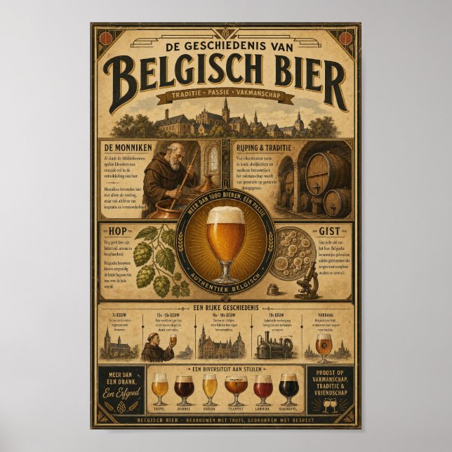 Vintageaffisch om belgiskt öl-erbjudande poster (Framsidan)