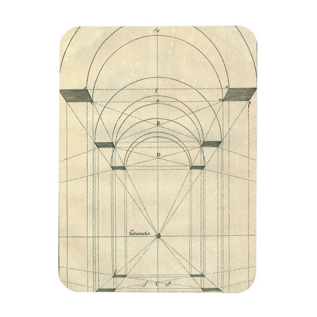 Vintagearkitektur, renässansbågeperspektiv magnet (Vertikal)