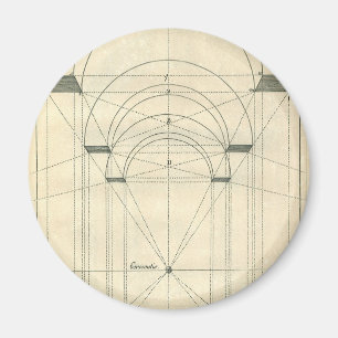 Vintagearkitektur, renässansbågeperspektiv magnet