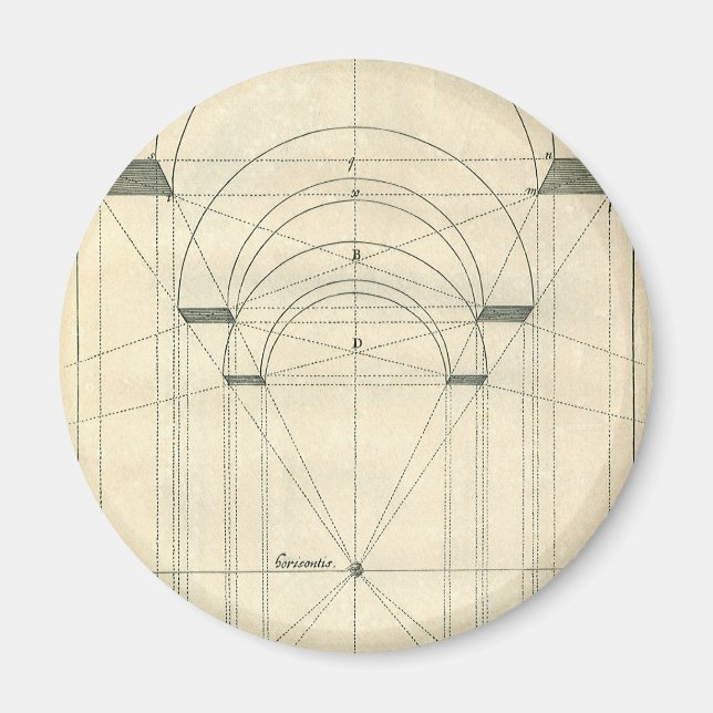 Vintagearkitektur, renässansbågeperspektiv magnet (Framsidan)