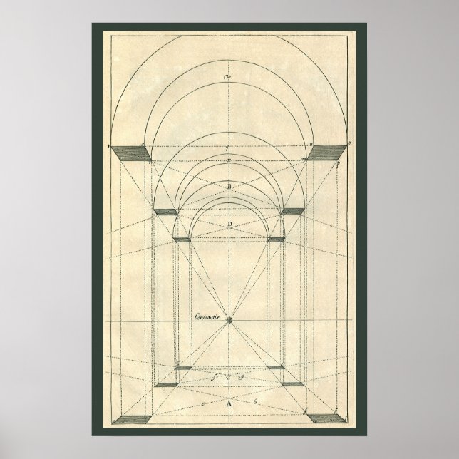 Vintagearkitektur, renässansbågeperspektiv poster (Framsidan)
