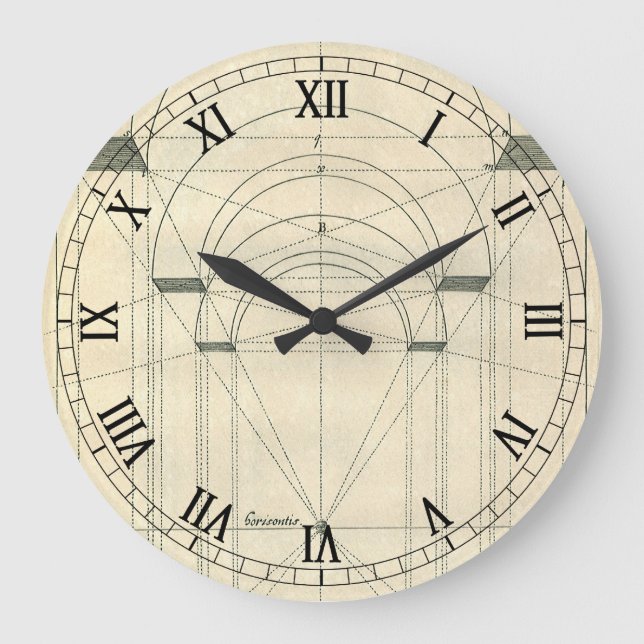 Vintagearkitektur, renässansbågeperspektiv stor klocka (Framsida)