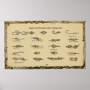 Vintagediagrammet av rodden och sportfiskaren poster