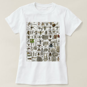 Vintageentomologi Tee