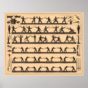 VintagefäktningSwordsmanship Diagram (1907) Poster
