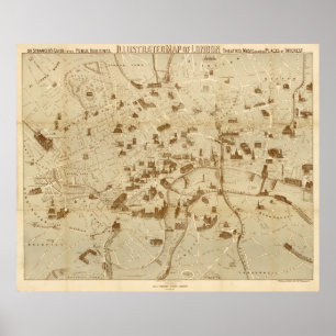 Vintagekarta av London England monument (1877) Poster