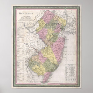 Vintagekarta av nytt - jersey poster