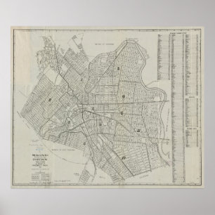 Vintagekarta av Paterson NJ (1920) Poster