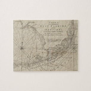 Vintagekartan av Florida stämm (1771) Pussel