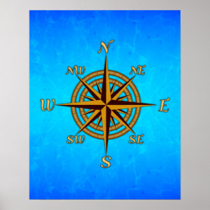 Vintagekompasset steg poster