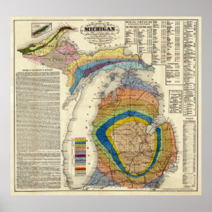 VintageMichigan geologisk karta (1865) Poster