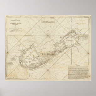 Vintagen Karta i Bermuda (1788) Poster
