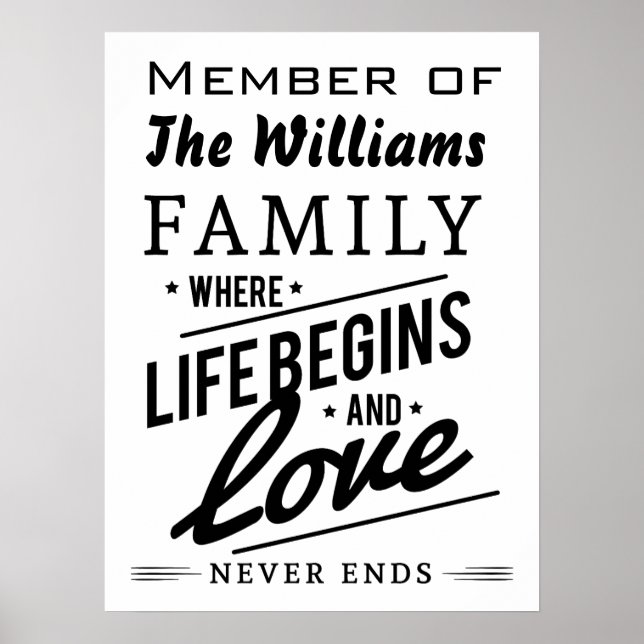 Vintagen Williams Family Member Typography Poster (Framsidan)