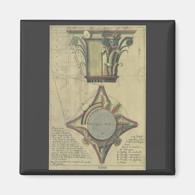 Vintagens arkitektur, dekorationskapital Krona Magnet (Framsidan)