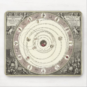 Vintagens astrologidiagram musmatta
