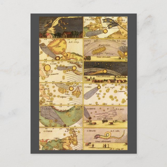 Vintagens astronomi, antika konstellationer Stars Vykort (Framsida)