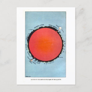 Vintagens astronomiska diagram över avsnitt Kor i Vykort