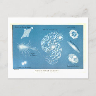 Vintagens astronomiska diagram över nebulavykort vykort