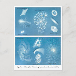 Vintagens astronomiska diagram över nebulavykort vykort