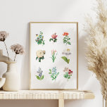 Vintagens Blommigt Illustration Minimalist Botaniq Poster<br><div class="desc">Den här snyggtens väggkonst poster en samling illustrationer av vintagens blommigt.</div>