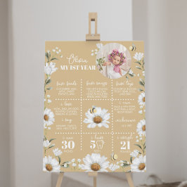 Vintagens Daisy Beas första milstolpe på födelseda Poster