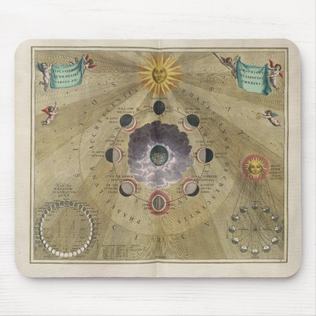 Vintagens konstfaser i Måne-diagram - selenografis Musmatta (Framsidan)