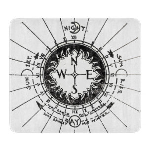 Vintagens navigeringskomplex