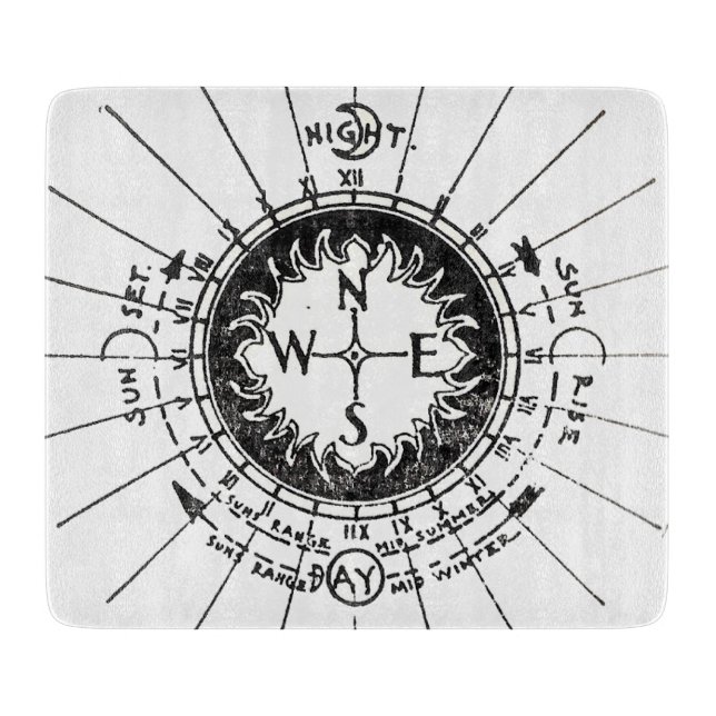 Vintagens navigeringskomplex (Framsidan)