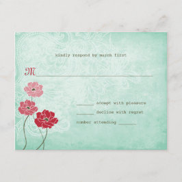 Vintagens svar på Blommigt och Löv