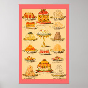 Vintagens underordnade poster