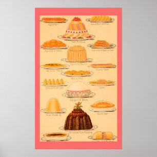 Vintagens underordnade poster