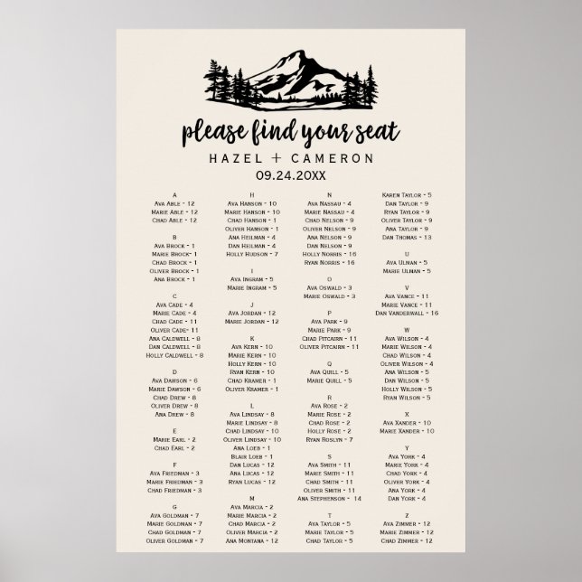 Vintagens vildmarksdiagram med alfabetiskt läge poster (Framsidan)