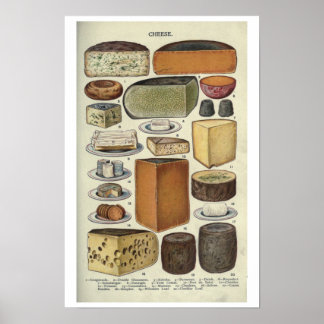Vintageost Poster