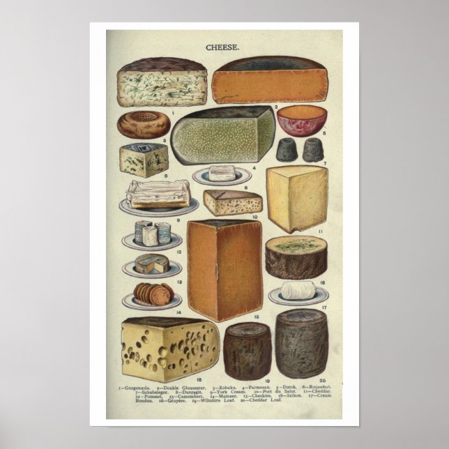 Vintageost Poster (Framsidan)