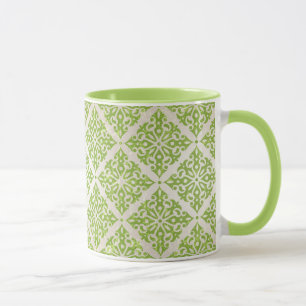 Vintagetapet Mugg