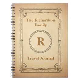 VintageVictorianstil reser journalen Anteckningsbok