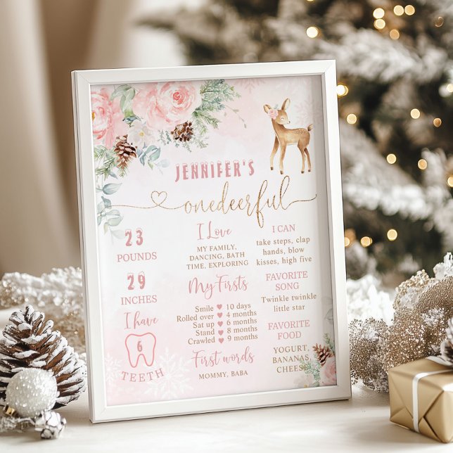 Vinter En-hjort-ful hjort rodnande födelsedagsmils Poster (Skapare uppladdad)