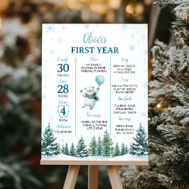 Vinterbjörn 1:a födelsedag Milstolpe Poster