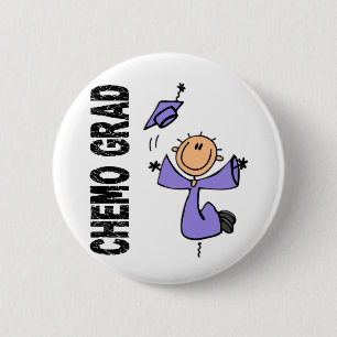 Vintergröna CHEMO AKADEMIKER 1 (Esophageal cancer Knapp