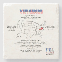 Virginia American State på karta och användbar inf Stenunderlägg