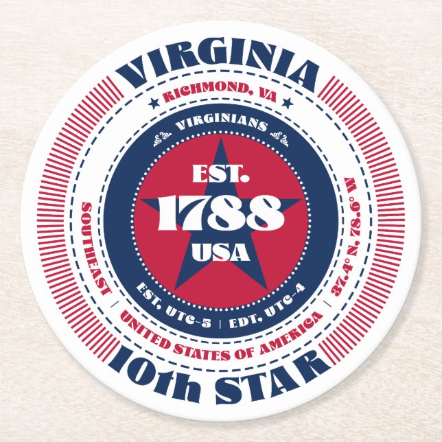 Virginia Rött vitt blått Typography Underlägg Papper Rund (Framsidan)